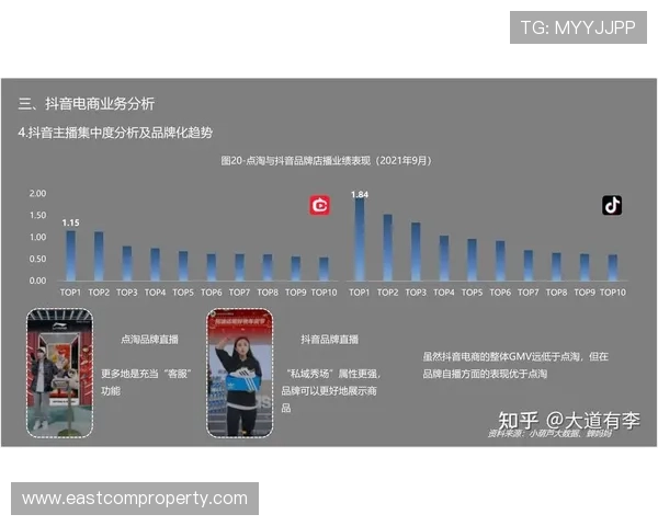 《2025年电竞行业发展趋势解析：创新技术与玩家需求引领未来赛事格局》