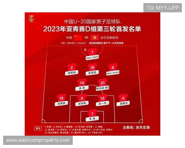 中国足球队成功晋级亚洲杯八强 期待与强敌激烈对决 中国足球队成功晋级亚洲杯八强 期待与强敌激烈对决