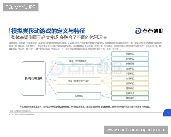 《电竞行业新动向：全球赛事激烈竞争与玩家职业化发展趋势分析》