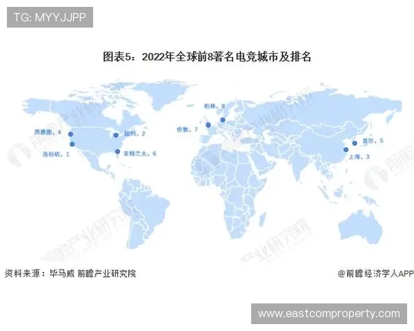 电竞行业2025发展趋势分析 电竞赛事新格局与玩家需求深度变化