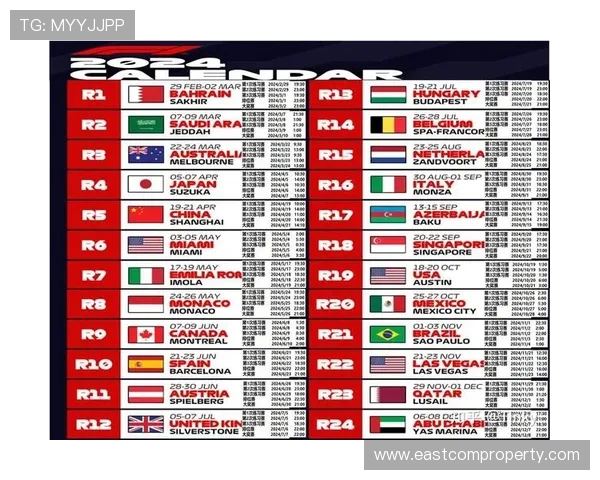 F1新赛季赛程公布:各车队阵容调整与技术创新引发热议 F1新赛季赛程公布:各车队阵容调整与技术创新引发热议